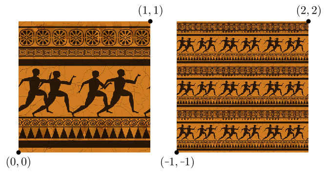 Textura ininterrupta com empacotamento `GL_REPEAT` (adaptado do [original](https://commons.wikimedia.org/wiki/File:797_-_Ancient_Greece_Vase_-_Seamless_Pattern.jpg)).