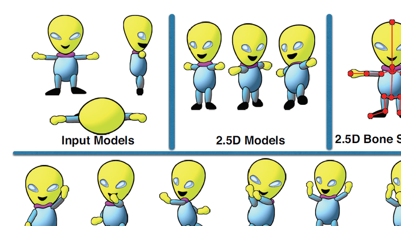 Puppeteering 2.5D Models